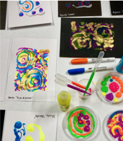 Laboratori artistici